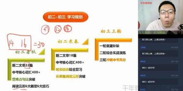 刘飞飞 初一升初二英语 2020暑假直播菁英班全国版