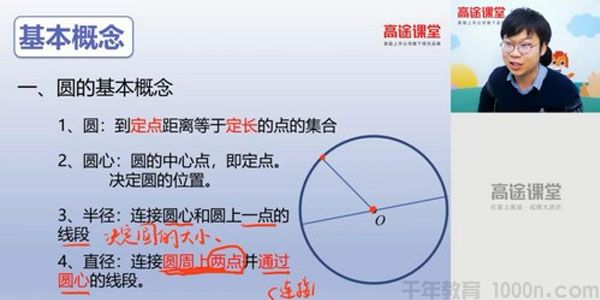 高途课堂-刘庆涛 六年级数学 2020年小升初秋季班