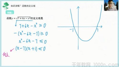 有道精品课-王伟 高考数学 2021年黑马班