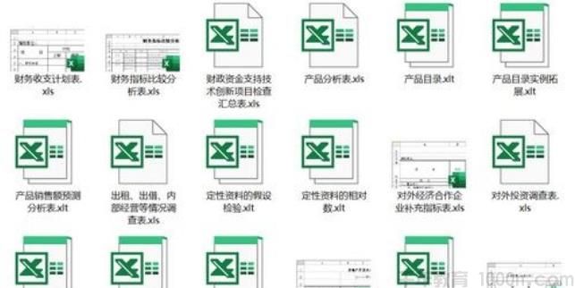 Excel市场营销模板