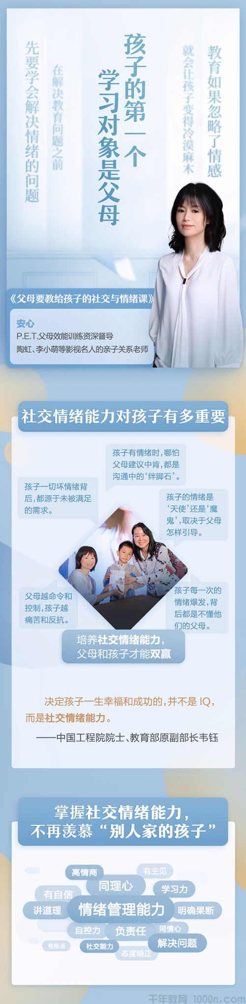 安心-樊登推荐 父母要教给孩子的社交与情绪课(图1)