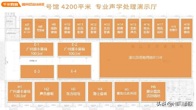 2020年京城首个大型影音展 北京国际音响科技展与您相约(图4)