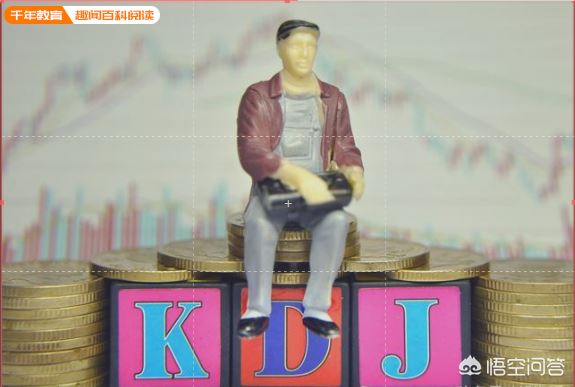 为什么说KDJ是股市里唯一获利的指标？(图4)